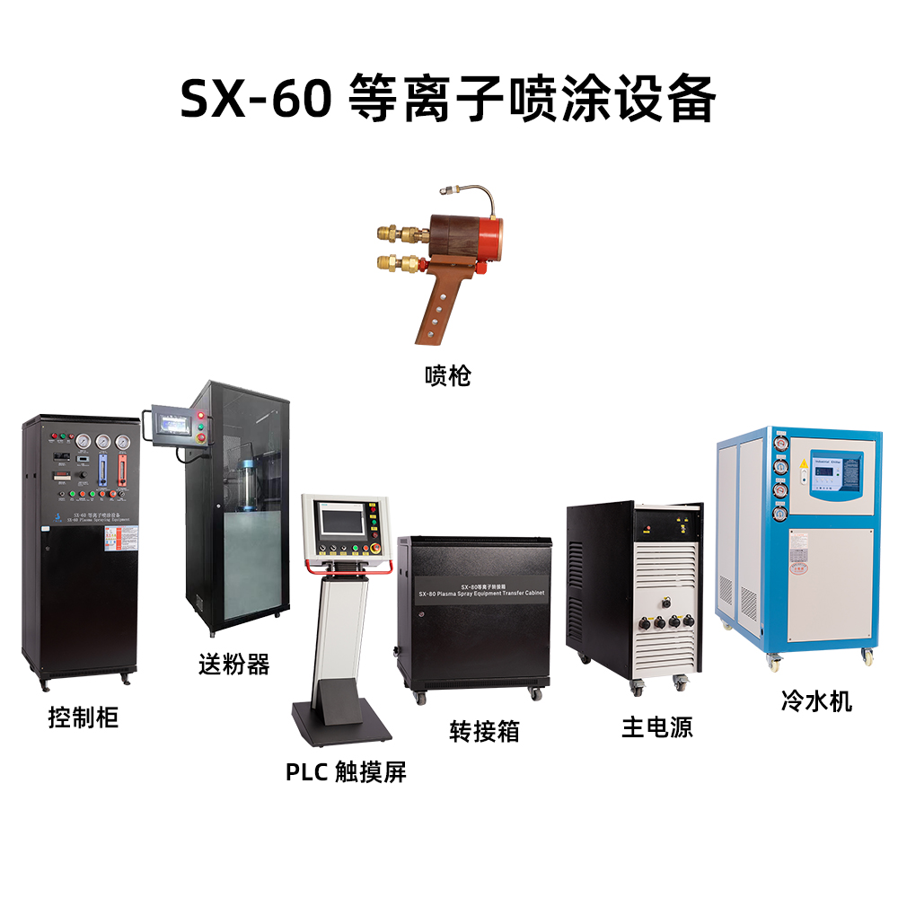 SX-60 等离子喷涂设备